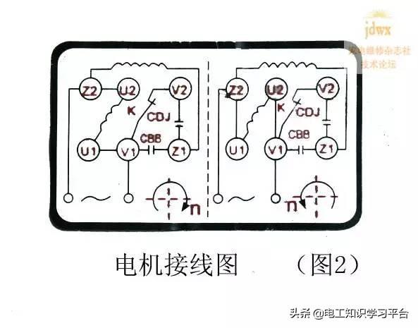 9139a2f1e72c4c6c99ab3325aabb869a~noop.image?_iz=58558&from=article.pc_detail&x-expires=1668579707&x-signature=oYleyxtpxKPUqzATN7eZe%2BQDclY%3D