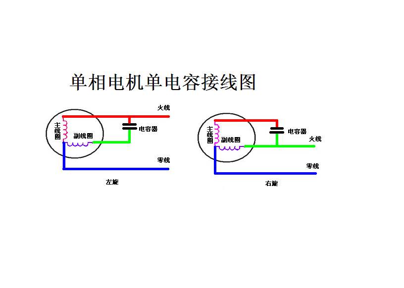 eae89d99f54141c8b408d7eac35a9613~noop.image?_iz=58558&from=article.pc_detail&x-expires=1668477768&x-signature=7d6NHFTv%2FIe%2FziBZf4PUyllsylY%3D