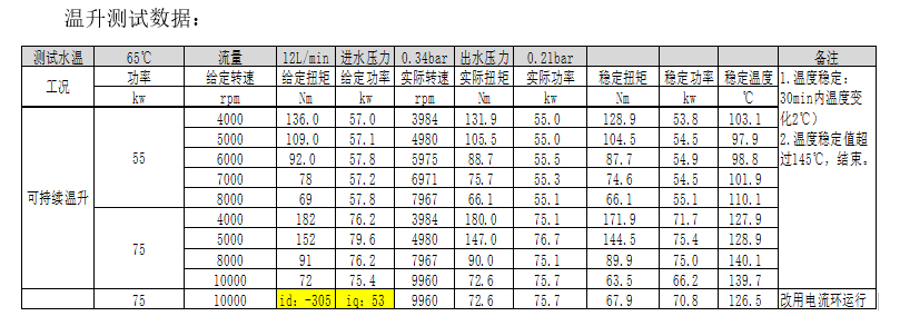 956277bed1c9424483628789a5444e23